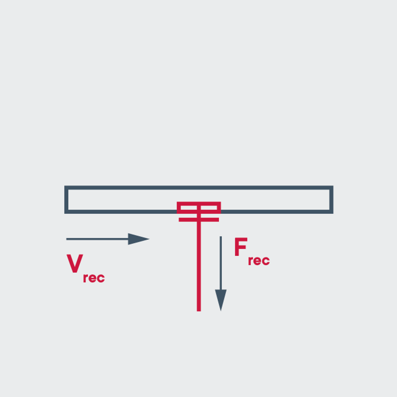 Технические характеристики