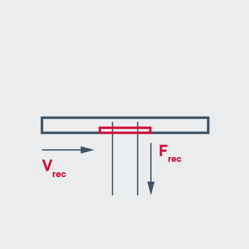 Технические характеристики