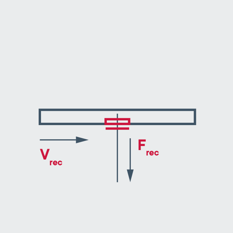 Технические характеристики