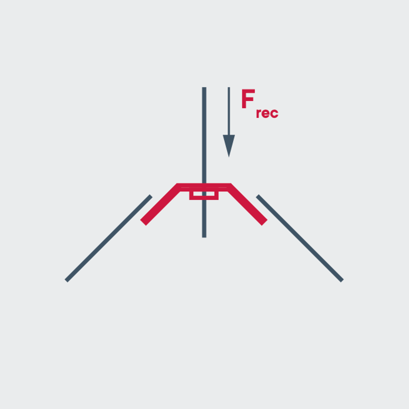 Технические характеристики